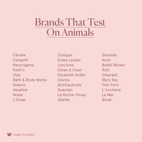 givenchy test sugli animals|30 Skincare Brands That Still Test On Animals .